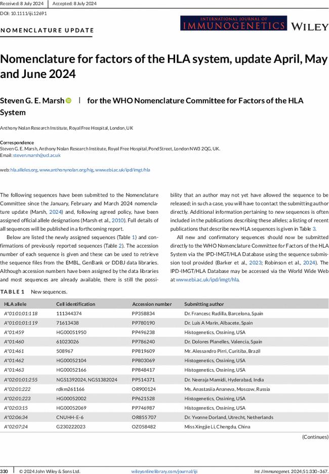 Nomenclature for factors of the HLA system, update April, May and June 2024