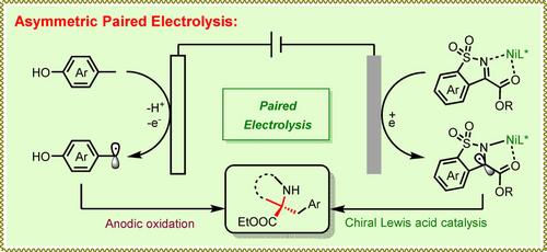 Asymmetric Paired Electrolysis: Enantioselective Alkylation of Sulfonylimines via C(sp3)−H Functionalization