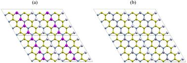 Novel 2D structural material design: carbon–aluminium–boron nitrides (CC–(Al–B)N) and carbon–aluminium–gallium nitrides (CC–(Al–Ga)N) for optical and optoelectronic system applications