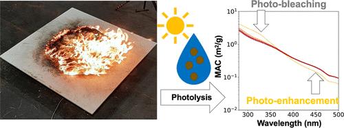 Aqueous Photolysis of Water-Soluble Brown Carbon from Simulated Prescribed and Wildfire Biomass Burning