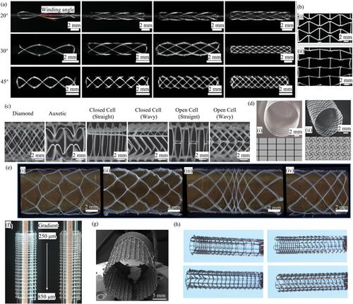 The Design and Fabrication of Engineered Tubular Tissue Constructs Enabled by Electrohydrodynamic Fabrication Techniques: A Review