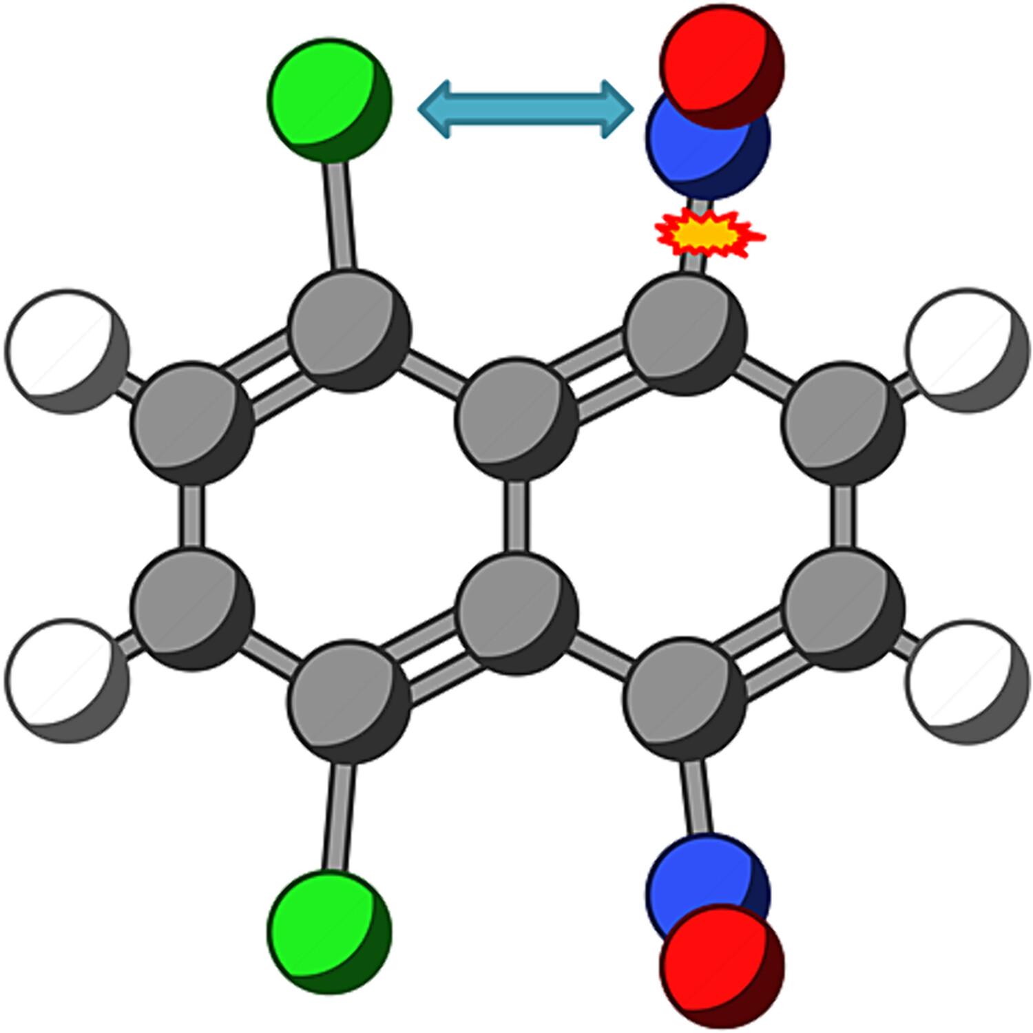 Influence of halogen substituents on sensitivity towards detonation of polycyclic nitroaromatic high-energy molecules