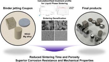 Mechanical and corrosion properties of full liquid phase sintered WE43 magnesium alloy specimens fabricated via binder jetting additive manufacturing