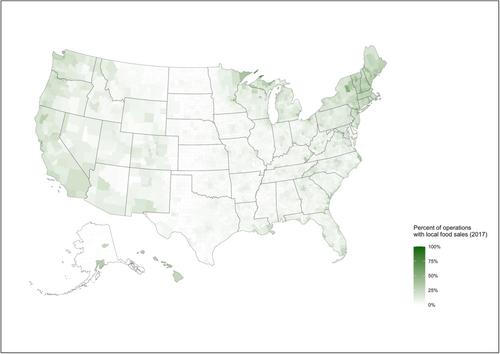 Federal economic data on local and regional food producers