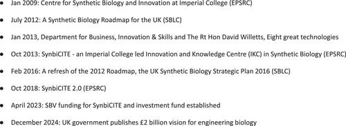 A decade of translational engineering biology: Measuring success