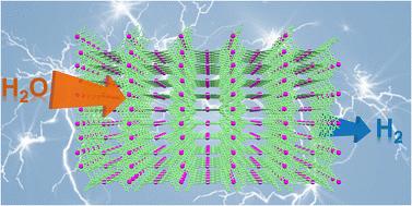 Metalloporphyrin-based highly conjugated three-dimensional covalent organic frameworks for the electrochemical hydrogen evolution reaction†