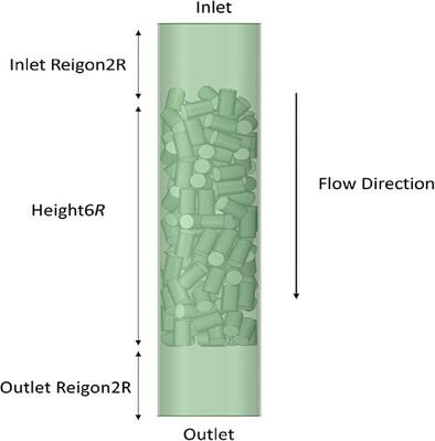 Acetylene Hydrogenation Processes Studied Using CFD in a Packed Bed Reactor