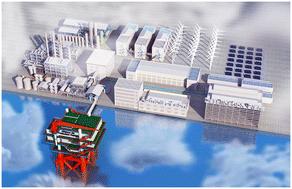 Computer-aided multi-objective optimization integrated with multi-dimensional assessment for oil to chemical process†