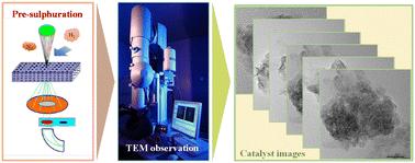 Intelligent method for analysis of the active phase of hydrogenation catalysts: stripe phase identification of UC-S/SC-S†