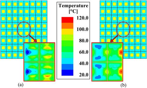 A high-power, high-isolation, dual-polarised planar phased array antenna