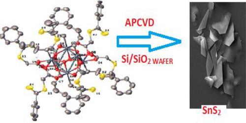 Synthesis of an Organotin S-thiobenzoylthioglycolate Complex and its Application as a Single Source Precursor to SnS2 Thin Film