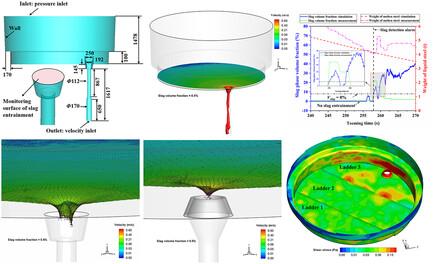 Optimization of Vortex Slag Entrainment during Ladle Teeming Process in the Continuous Casting of Automobile Outer Panel