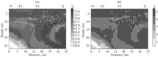 Estimation of Thermal Processes Contribution to Seismicity Generation in the Junction Zone of the Chu Depression and the Kyrgyz Ridge, Northern Tien Shan