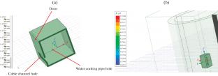 Design of Magnetic Shield and System Test of Strong Static Magnetic Field for ITER Radial X-Ray Camera Electronics