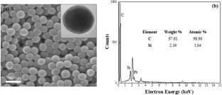 Characterization of mechanical, thermal and rheological properties of silica-based nanocomposite filled thermoplastic polyurethane film