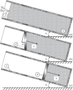 Features of Front Propagation during Combustion of a Thermite-Type Mixture FeO/TiO2/B2O3/Cr2O3/CaCrO4/Al/C under Gravity Forces