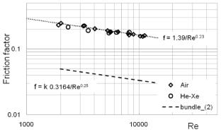 Experimental Investigation of the Heat Transfer under Air or Helium-Xenon Mixture Flow into the Heated 7-Rod Bundle with Spaced Grids