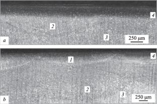 Vacuum Nitriding of Heat-Resistant Steel After Laser Processing