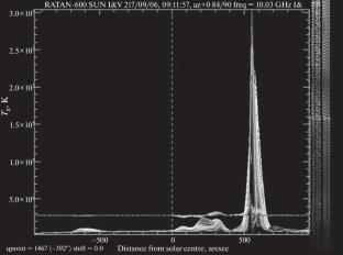 Adiabatic Spectrum of Radio Emission of Plasma Clouds, Emitted by the Sun During Solar Flares, and Inhomogeneities of the Spectrum of Radio Emission of Clouds