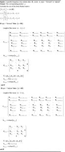 Interpolated Fast Damped Multichannel Singular Spectrum Analysis for Deblending of Off-the-Grid Blended Data