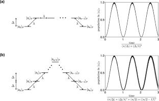 Quantum computation by cooling