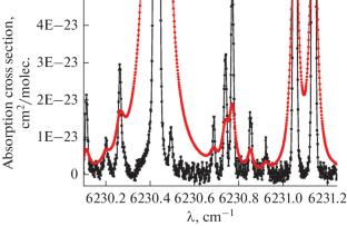 Absorption Spectrum of Pure H2S in the 6227.506–6236.844 and 6244.188–6245.348 cm−1 Ranges: Absorption Line Positions and Intensities, Self-Broadening and Self-Shift Coefficients