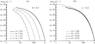 Upwind Bicompact Schemes for Hyperbolic Conservation Laws