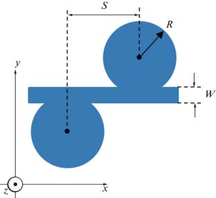 Chirality Control of Magnetic Vortices in Ferromagnetic Disk–Nanowire System