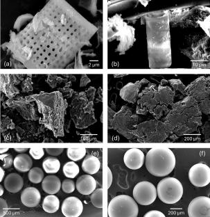 Gamma irradiation effects on Eu(III) uptake by HDEHP-functionalized support materials