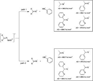 A DFT study on the heterolytic bond cleavage of hydrazones under cathodic conditions in acetonitrile