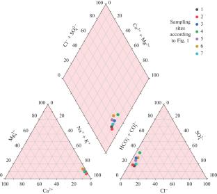 Hydrochemical Characteristics and Suitability of Wadi Guebli (Northeastern Algeria) Water for Irrigation