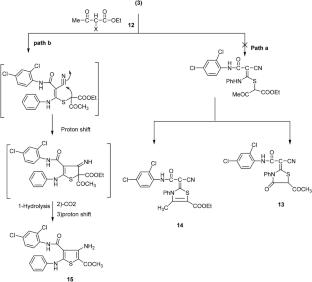 Design, synthesis, characterization, and docking studies of hiherto unkown chlorinated thiazolidine, thiophene, and 2-iminochromene derivatives as protein-like protease inhibitors