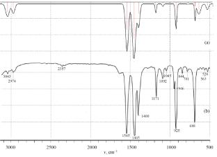 Structure and IR Spectroscopic Study of Sodium Tris(monoiodacetato)uranilate