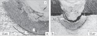 Effect of Quenching and Aging on the Microstructure and Mechanical Properties of Welded Joints Obtained by Laser Welding of Titanium and Aluminum Alloys