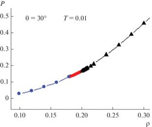 Geometric Structure of an Aqueous Solution of Paramagnetic Nanoparticles in the Presence of a Magnetic Field