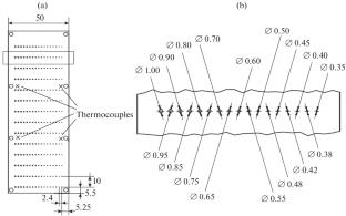 Multiphase Natural Convection Heat Sink for Information and Communications Technology Applications