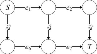 Simulation-based system reliability estimation of a multi-state flow network for all possible demand levels