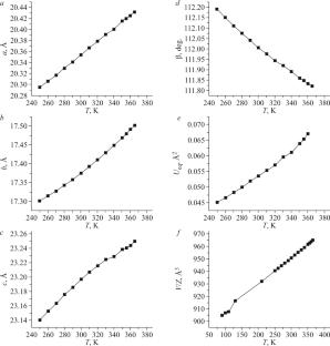 New Data on the Structure of Fe(III) tris-Dipivaloylmethanate in the Range of 90–365 K