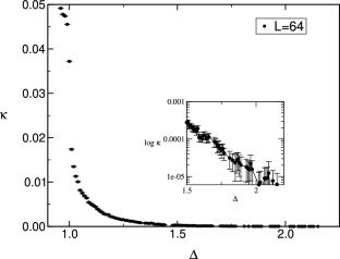 Continuous-time worm quantum Monte Carlo study of a two-dimensional spin-one XXZ model