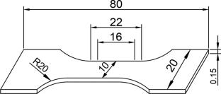 Effect of Rolling Temperature on the Mechanical Properties and Corrosion Behavior of Mg–Zn–Y–Nd Alloy Thin Sheets