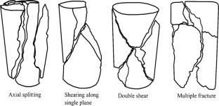 Impact of stained- and cemented-type sandstone natural fractures on stress-weathered cracking behavior