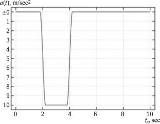 Finite Element Simualtion of Heat Generation in the Brake Unit of Heavy-Duty Tribosystems