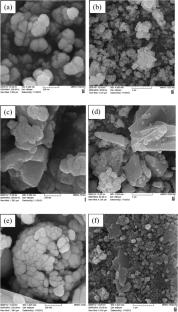 Prominent ethylene glycol sensing of sol–gel-derived ZnO and Cu-ZnO nanostructures