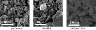 Effect of nano-silica on mechanical properties and microstructure of high-volume ground granulated blast furnace slag cement paste