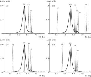 Determination of the Structure of Weakly Ordered Films According to X-ray Diffraction Data