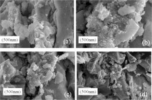 A comprehensive analysis of the impact of annealing temperature variation on the structural, optical, morphological, magnetic, and photocatalytic properties of CoFe2O4 nanoparticles