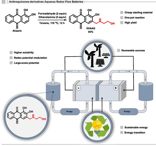 The Use of the Mannich Reaction toward Amino-Based Anthraquinone Applied in Aqueous Redox Flow Battery