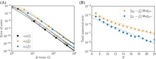 A spectral element discretization for quasi-static magnetohydrodynamic flows