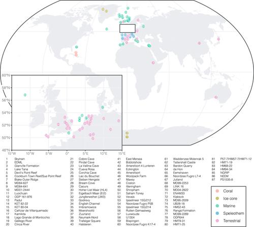 Advancing chronologies for Last Interglacial sequences