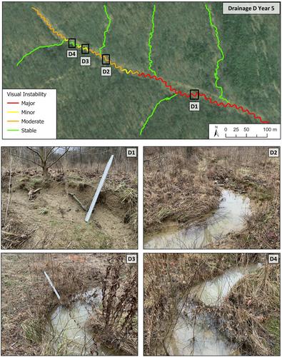 Rapid geomorphic assessment walkabouts as a tool for stream mitigation monitoring